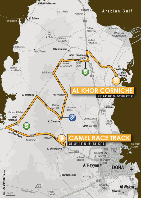 Tour of Qatar Stage 2