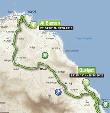 Tou of oman stage2 map